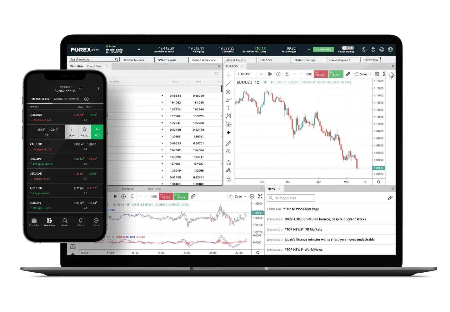 Monitor showing trading platform